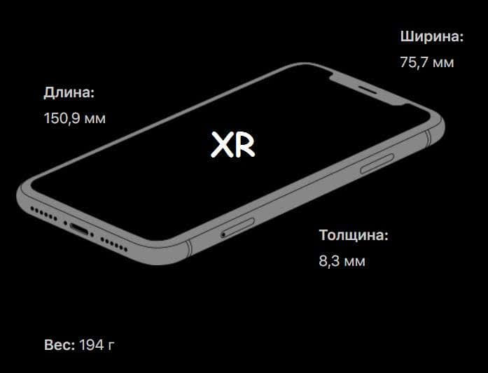 Какого размера айфон. Айфон XR И XS Max Размеры. Айфон 10 XS Max Размеры. Iphone XS Max габариты. Iphone 10 XR габариты.