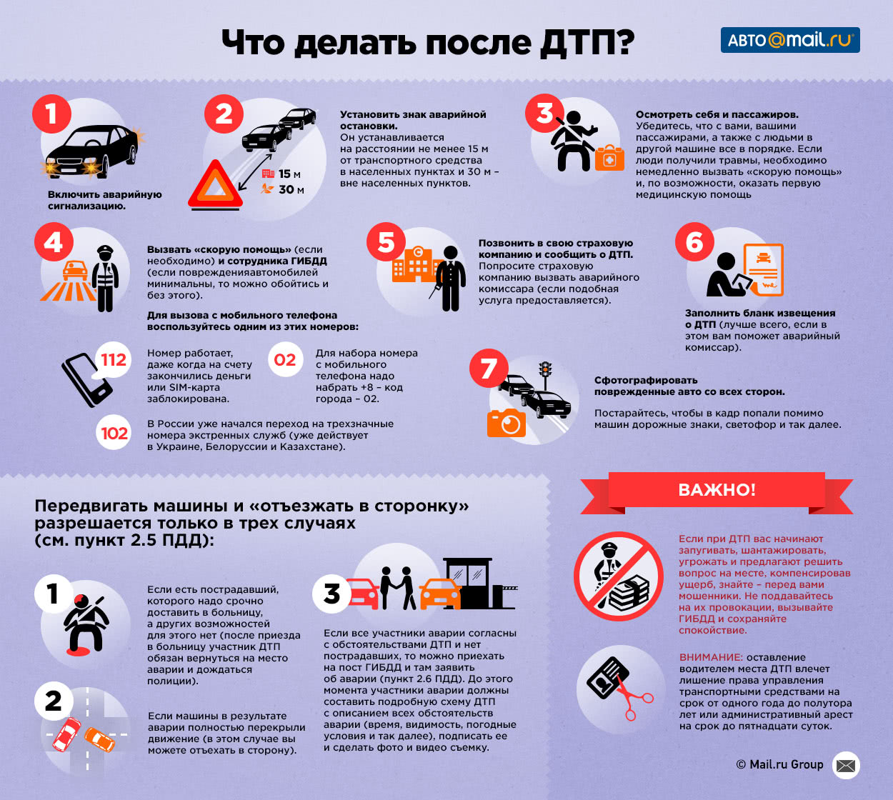 Инструкция действий диспетчера при сборе информации о дтп с пострадавшими